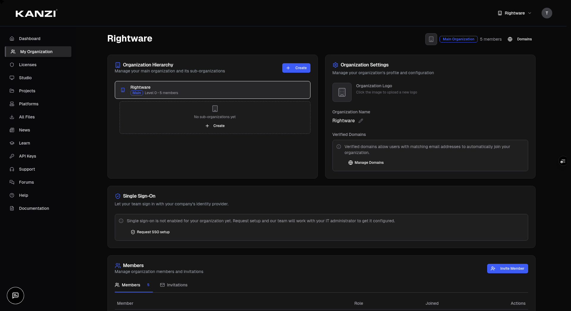 The My Organization page showing team members and settings